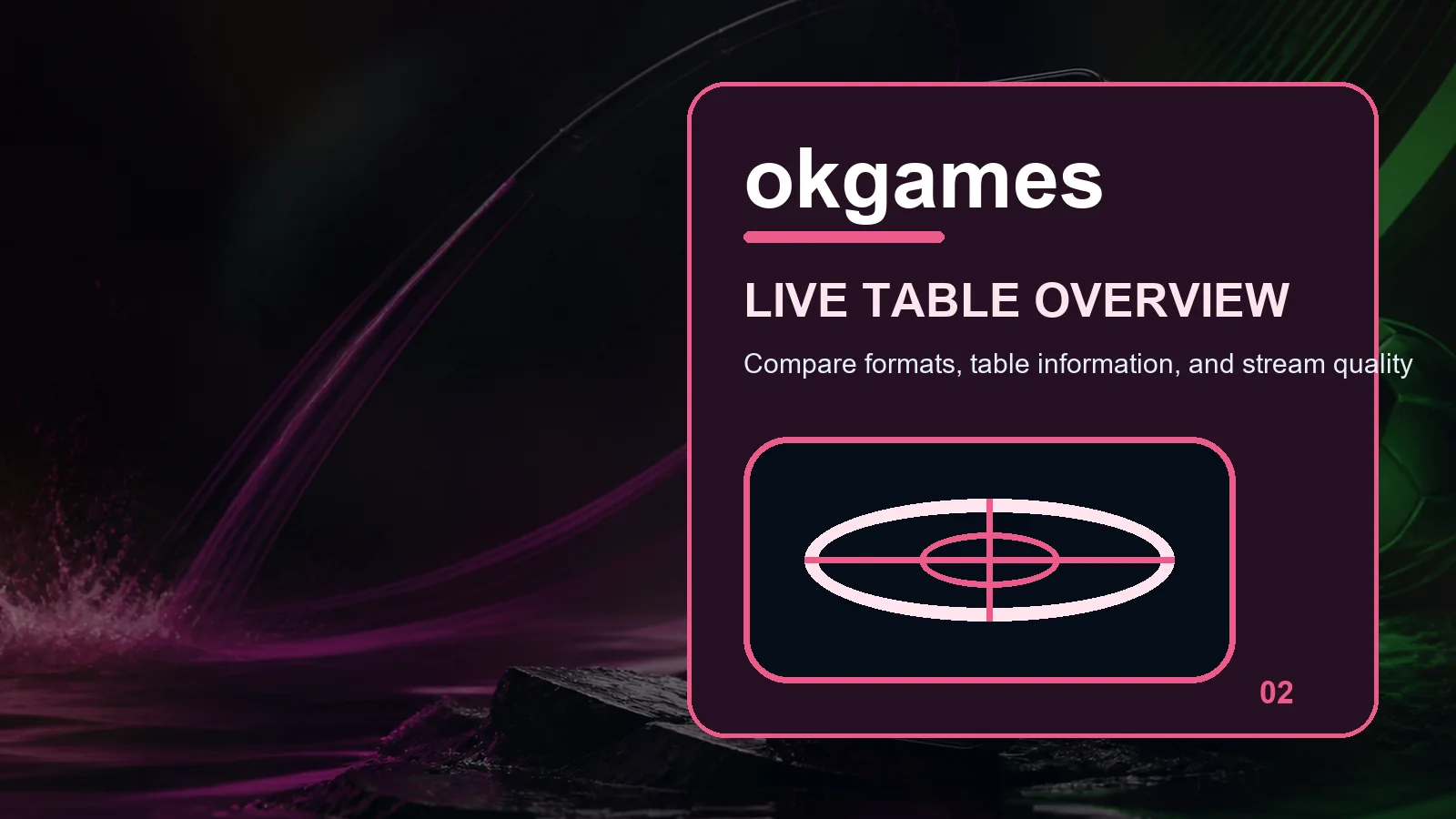 okgames live casino full-width visual guide 2